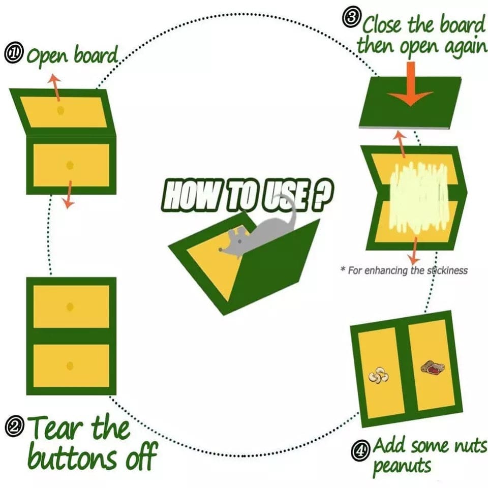 Mouse Trap Glue Pad, Sticky Rat Mouse Board, Mouse Rat Snake Bugs Mice Catcher, Mouse Catcher Glue Board, Mice Professional Strength Glue And Foldable Cardboard Mouse Trap Glue Pad, Sticky Rat Mouse Board, Mouse Rat Snake Bugs Mice Catcher, Mouse Catcher Glue Board, Mice Professional Strength Glue And Foldable Cardboard